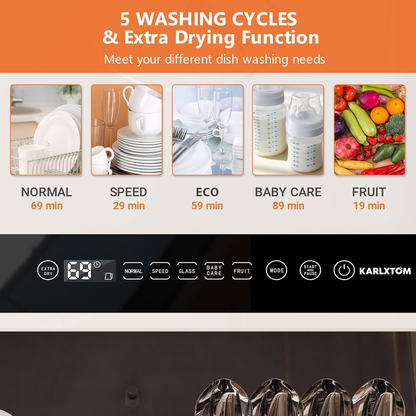 Mini Table Top Dishwasher – 6 Programs, Touch Control, Auto Drying, Baby Care & Fruit Wash